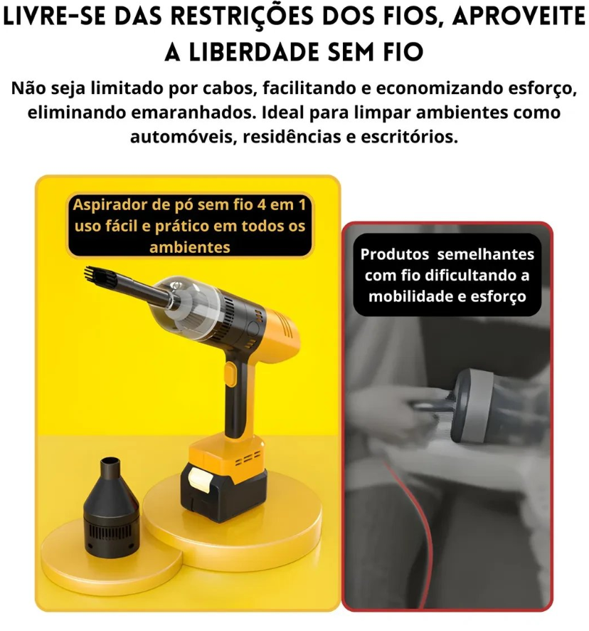 Kit Ferramenta Elétrica 4 em 1 C/ 2 Baterias Li-ion BOMVINK